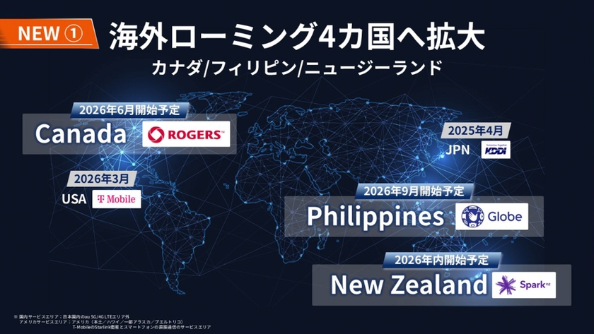 海外ローミング4カ国へ拡大